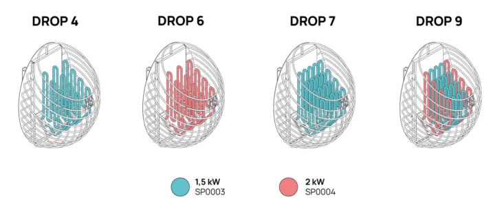 DROP Heating Elements US